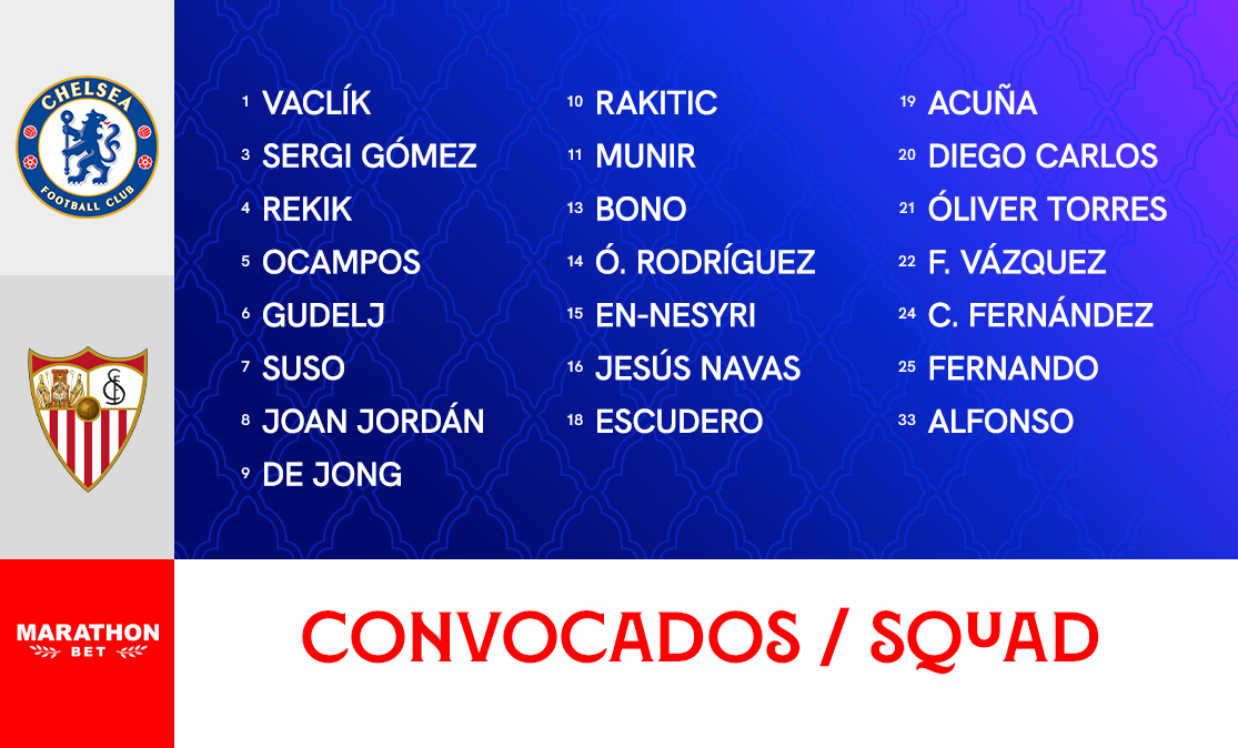 Squad list to face Chelsea FC