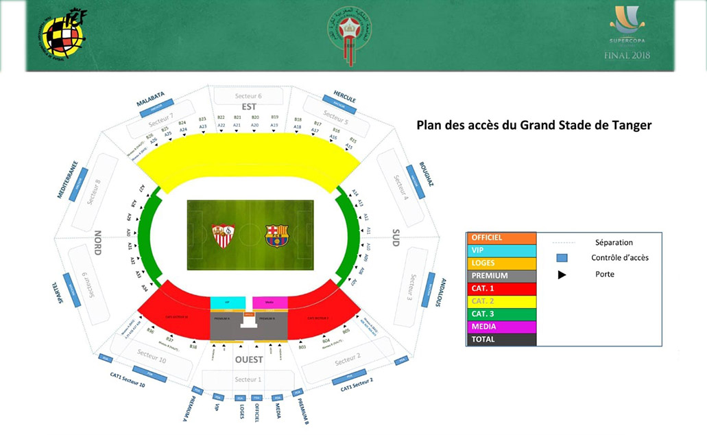 Plano del Grand Stade de Tanger