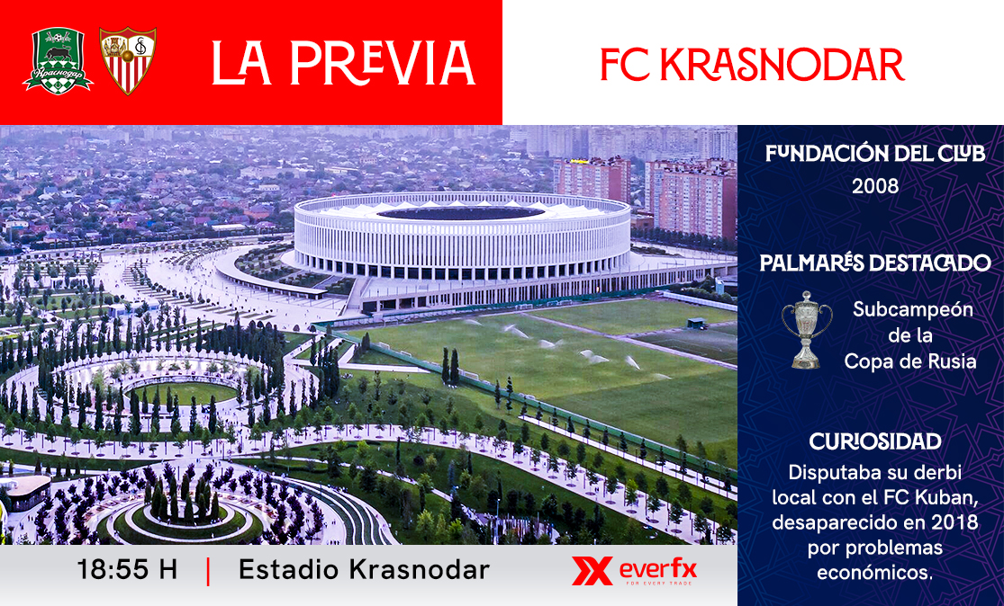 Previa del partido de Champions entre el FC Krasnodar y el Sevilla FC
