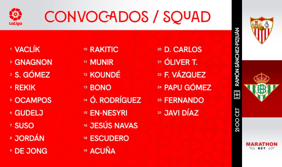 Sevilla FC squad for El Gran Derbi