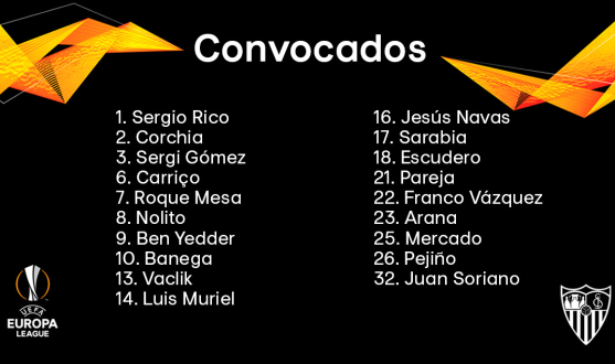 Lista de 19 del Sevilla FC para viajar a Budapest