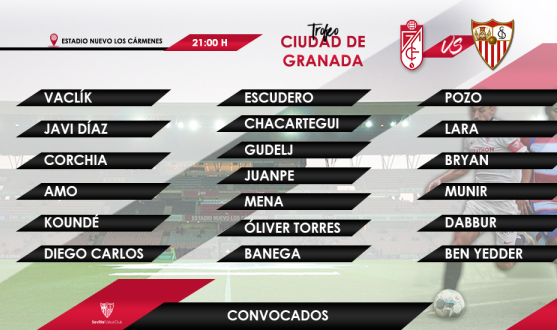 Convocados del Sevilla FC para el Trofeo Ciudad de Granada