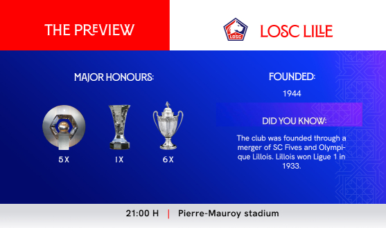 Preview: LOSC Lille vs Sevilla FC