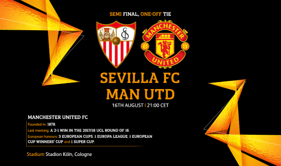 Preview: Sevilla FC vs Manchester United