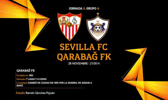 Previa del partido de Europa League entre el Sevilla FC y el Qarabag FK