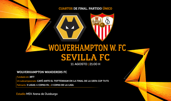 Previa del encuentro entre el Wolves y el Sevilla FC
