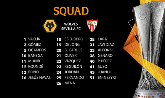 Squad to face Wolves