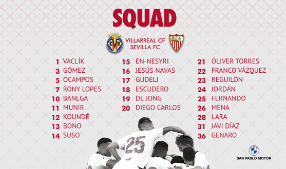 Squad vs Villarreal CF