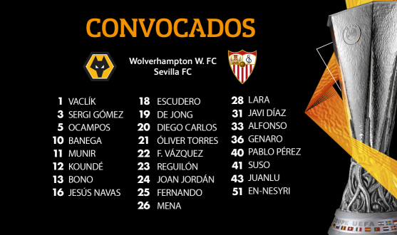 Lista de convocados del Sevilla Fc ante el Wolverhampton