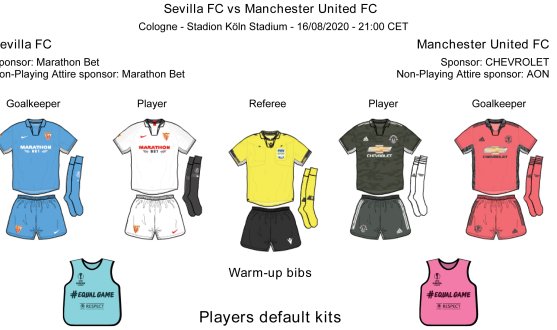 Kits for Sevilla FC vs Manchester United