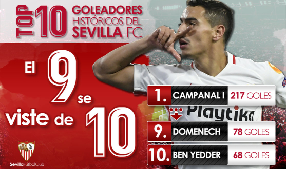 Ben Yedder becomes one of Sevilla's top 10 goalscorers