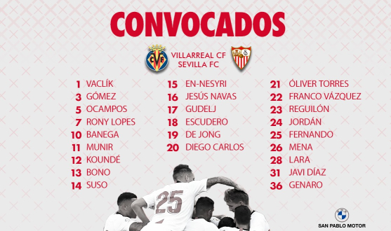 Convocatoria del Sevilla FC para medirse al Villarreal CF