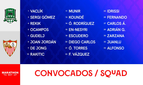 Squad for FC Krasnodar