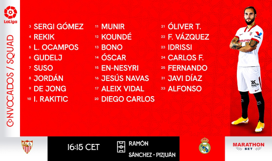 Lista de convocados para recibir al Real Madrid CF