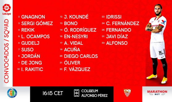 Lista de convocados para el Getafe CF-Sevilla FC