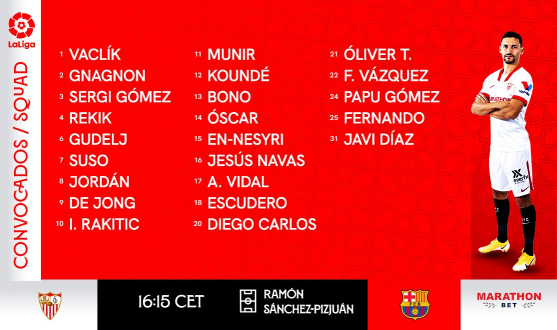 Squad list for Sevilla FC-FC Barcelona