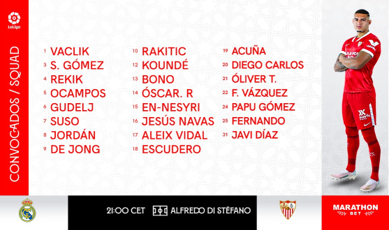 Squad for the trip to Real Madrid