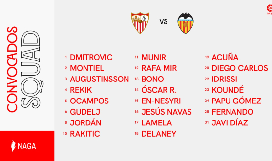 Squad list for Valencia 