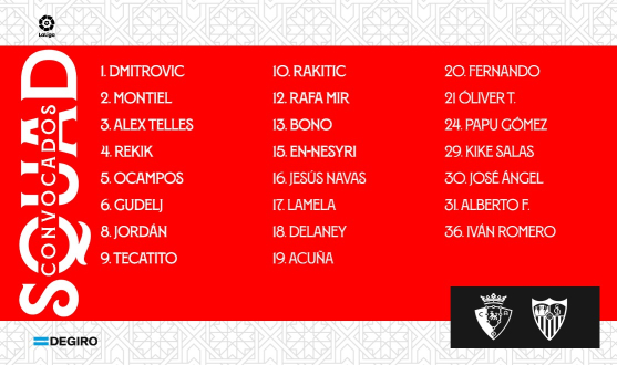 Lista de convocados para el CA Osasuna-Sevilla FC