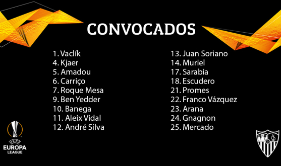 Lista de 19 del Sevilla FC para viajar a Lieja