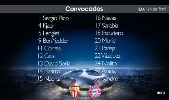 Lista de convocados del Sevilla FC ante el Bayern