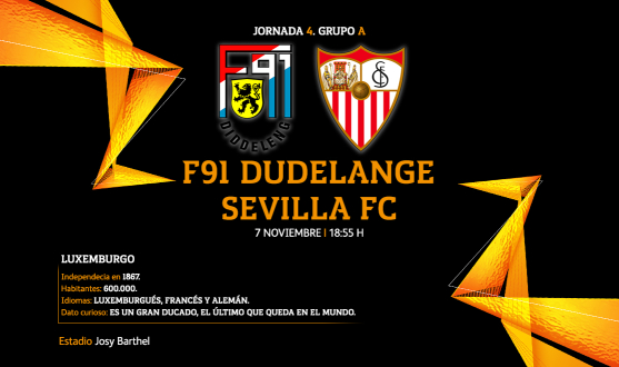 Previa del F91 Dudelange-Sevilla FC