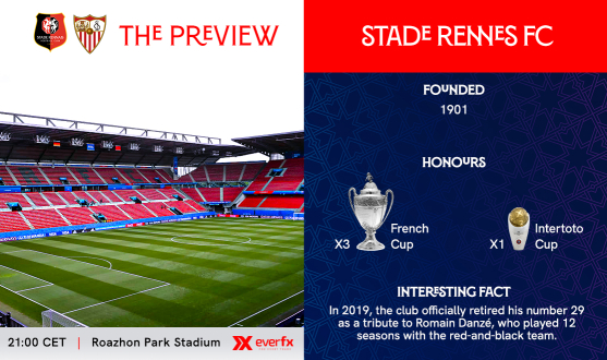 Preview Stade Rennais-Sevilla FC