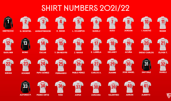 Shirt numbers 21/22