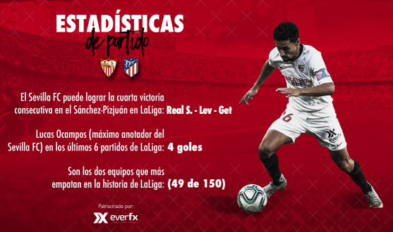 Estadísticas del Sevilla FC-Atlético de Madrid con EverFX