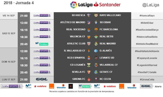 Jornada 4 de LaLiga Santander 2018/2019