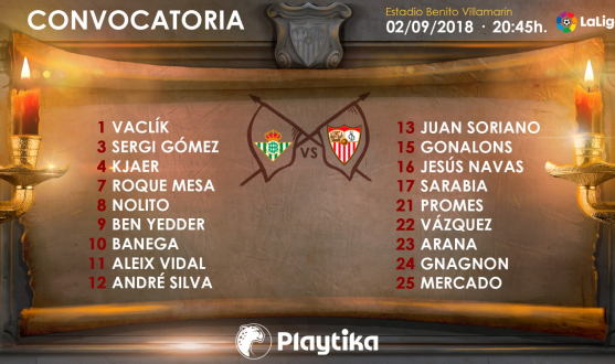 Lista de convocados del Sevilla FC ante el Betis