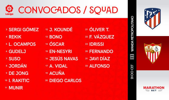 Sevilla FC Squad List against Atlético Madrid