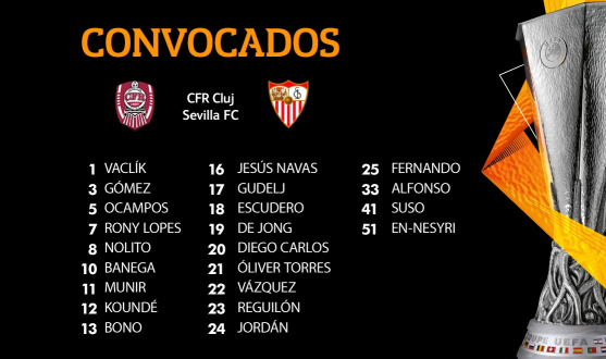 Lista de convocados del Sevilla FC ante el CFR Cluj