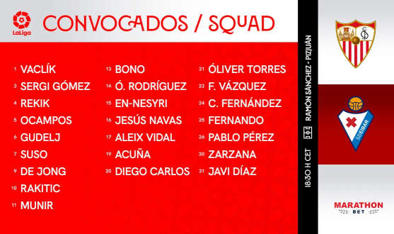 Lista de convocados para el Sevilla FC-SD Eibar
