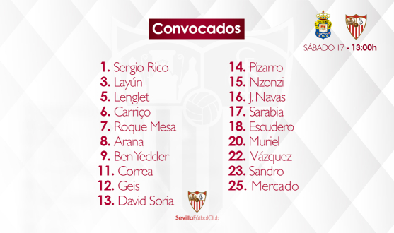 Lista de convocados del Sevilla FC para Las Palmas