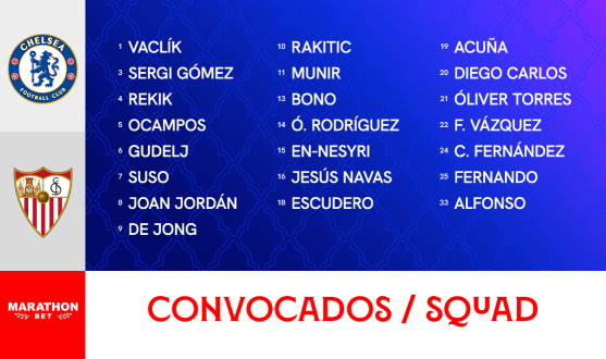 Squad list to face Chelsea FC