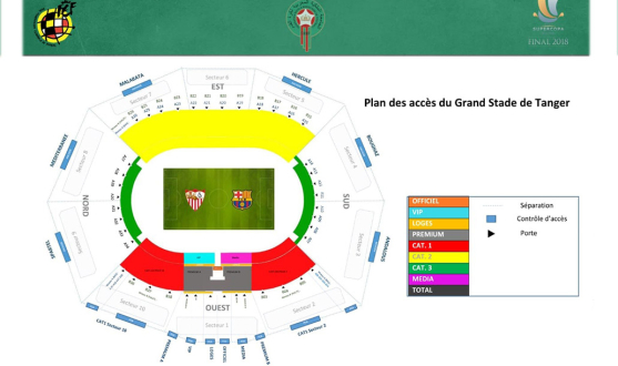 Plano del Grand Stade de Tanger