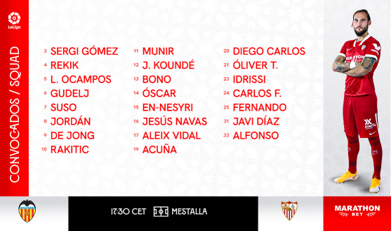 Squad for Valencia CF-Sevilla FC
