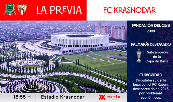 Previa del partido de Champions entre el FC Krasnodar y el Sevilla FC