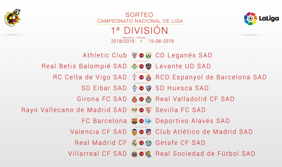 Primera jornada de LaLiga Santander 2018/2019