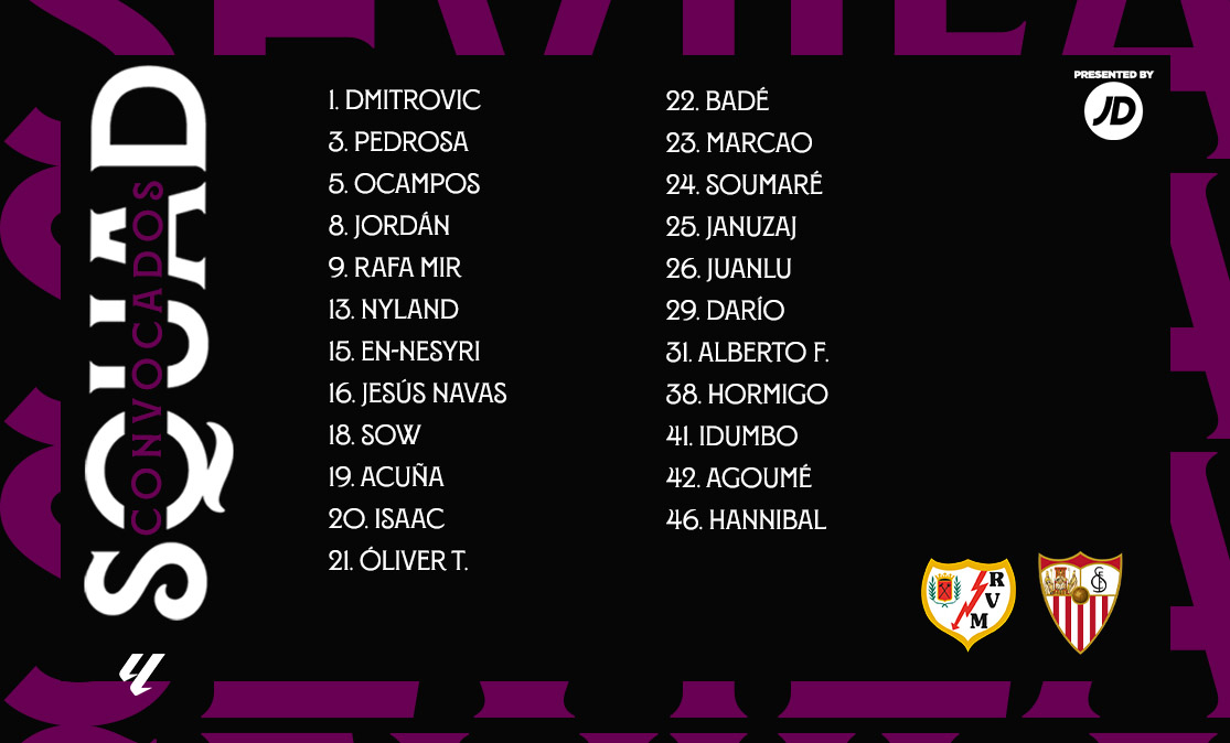 Lista de convocados del Sevilla FC ante el Rayo Vallecano