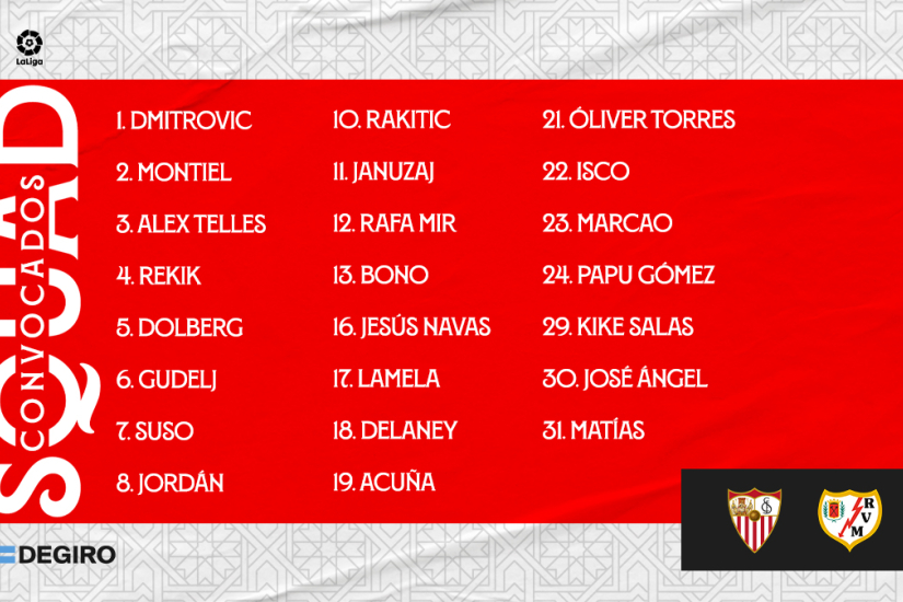 Lista para el Sevilla FC-Rayo Vallecano