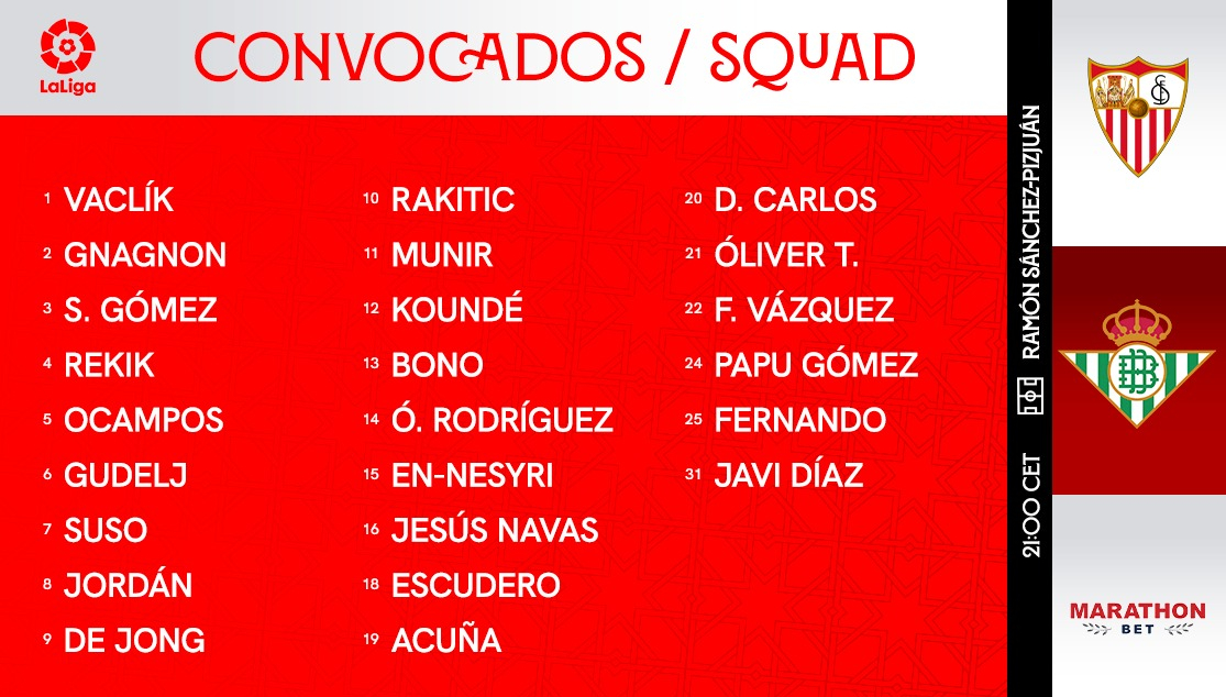 Lista de convocados del Sevilla FC para el Gran Derbi