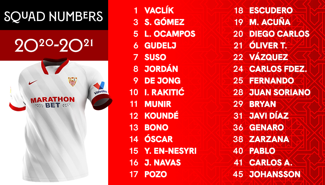 2020/21 shirt numbers - Sevilla FC